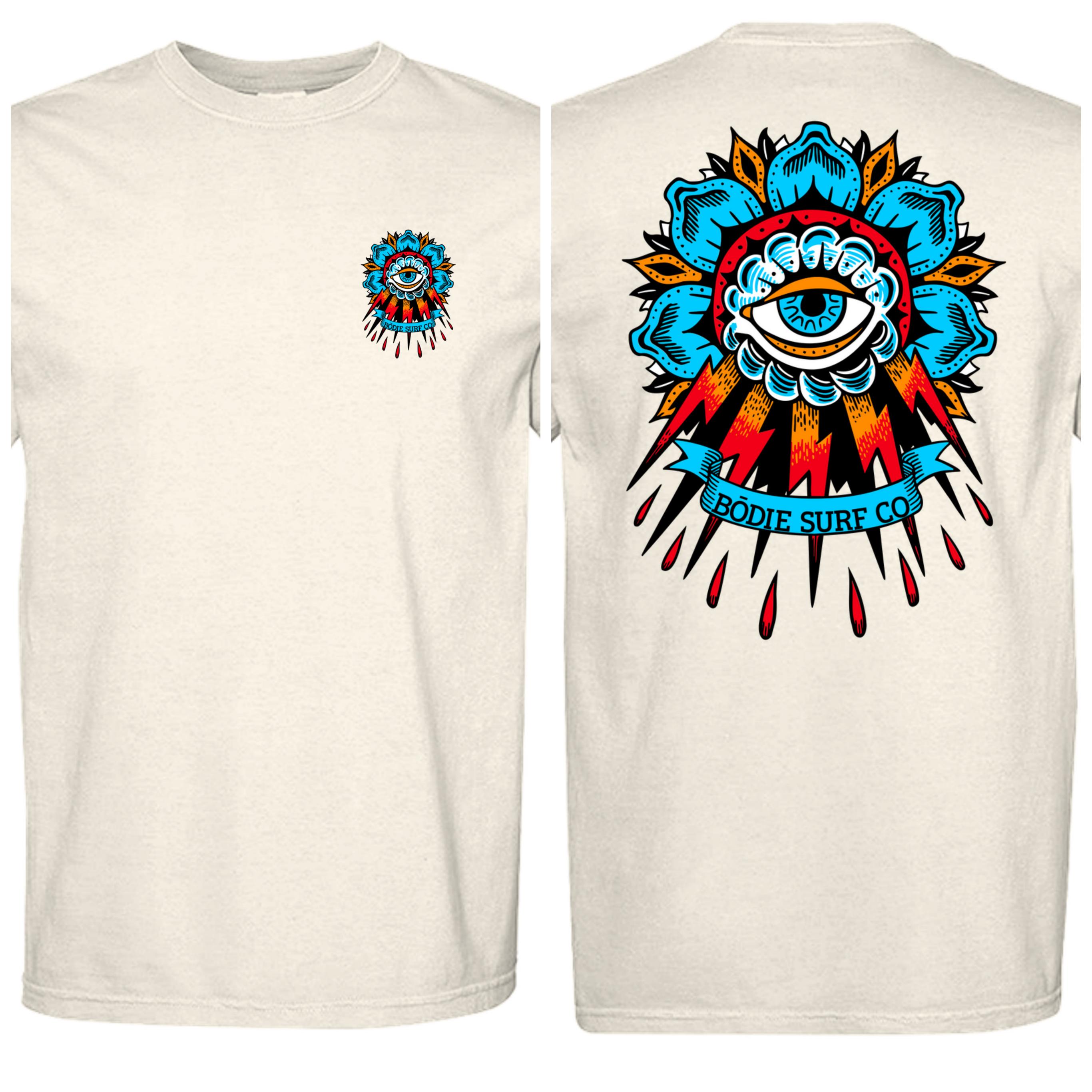 All Seeing Eye