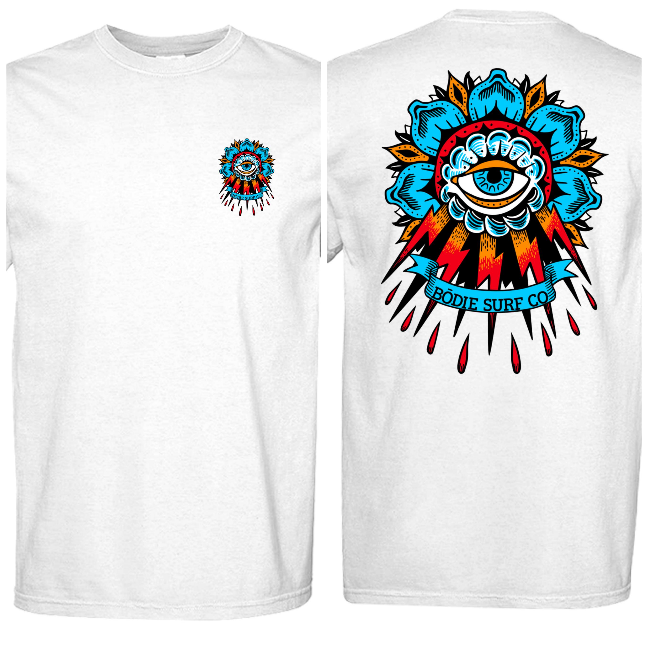 All Seeing Eye