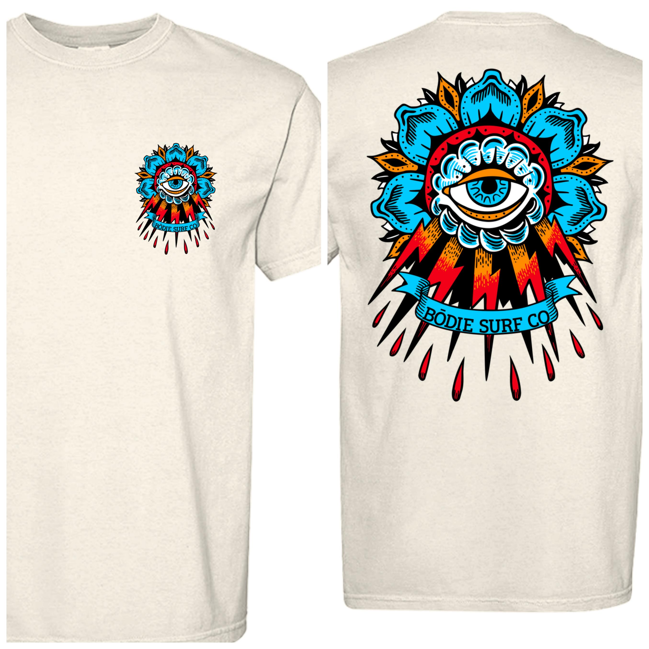All Seeing Eye