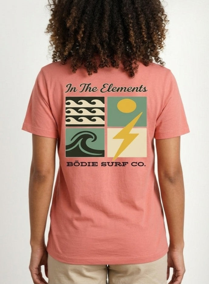 Elements