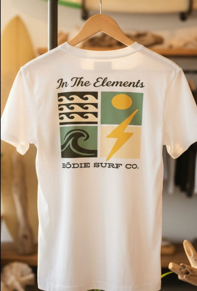 Elements
