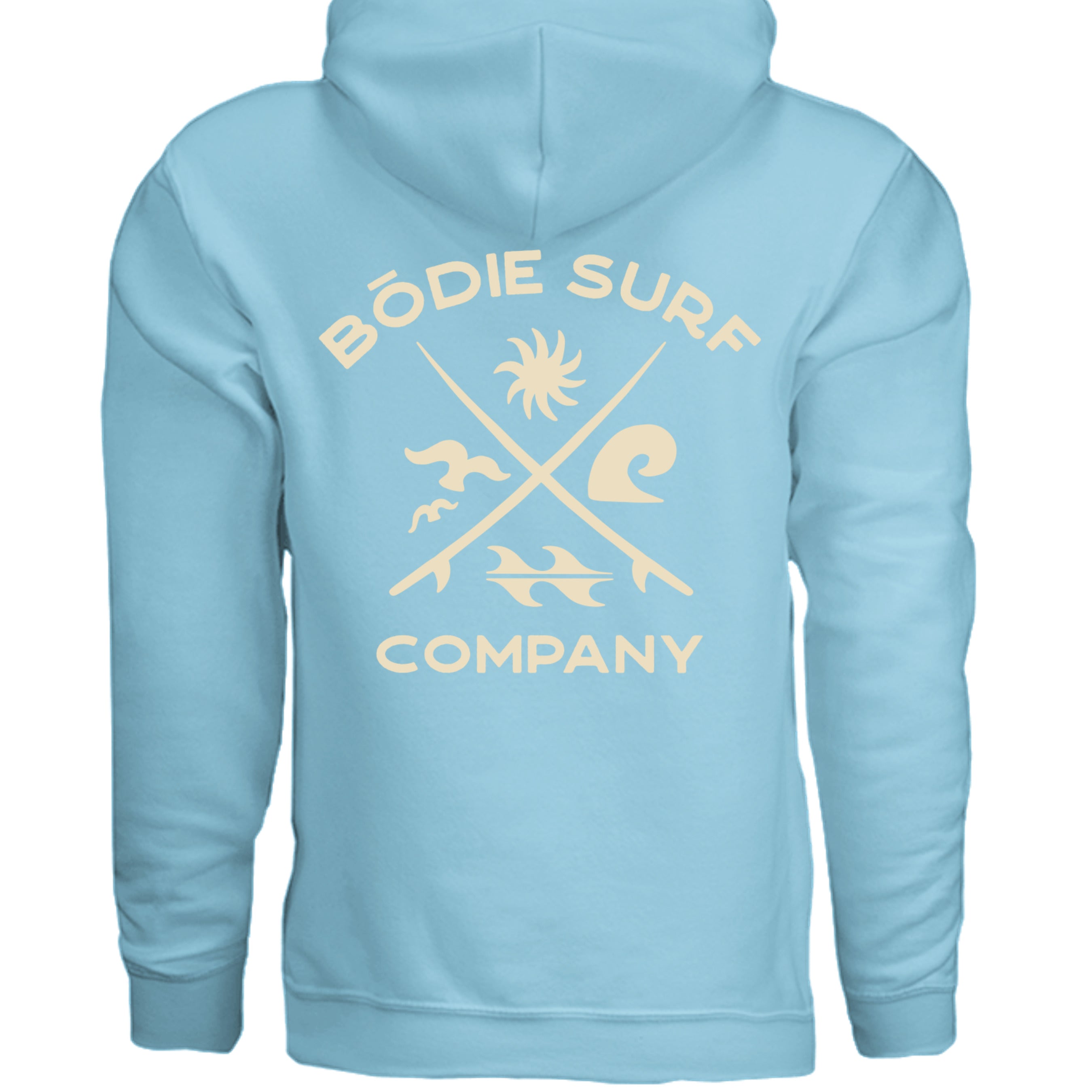 Blue Aqua - SS4500 - BACK