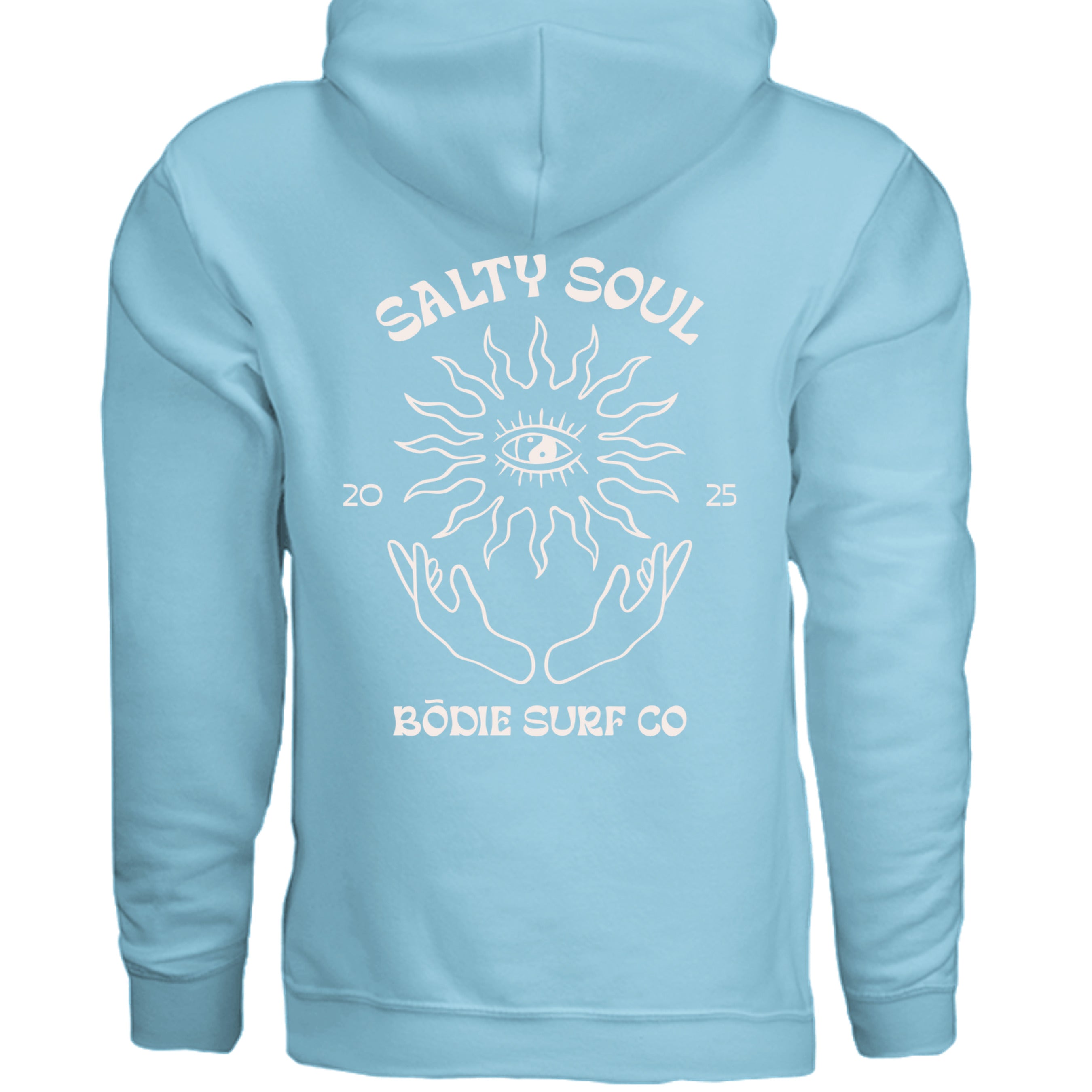 Blue Aqua - SS4500 - BACK